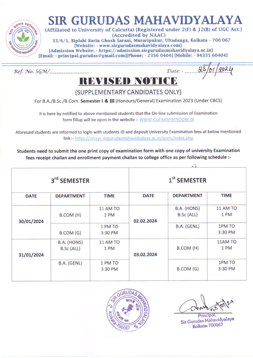 Form Fill Up Process Sem I And Iii Supplementary Sir Gurudas Mahavidyalaya 1285